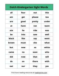 Dolch Kindergarten Sight Word List