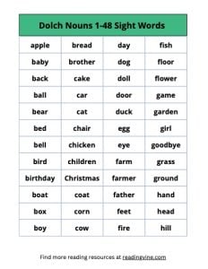 Dolch Nouns Sight Word List