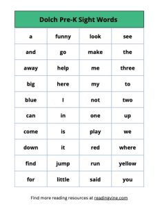 Dolch Pre-K Sight Word List