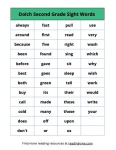Dolch Second Grade Sight Word List