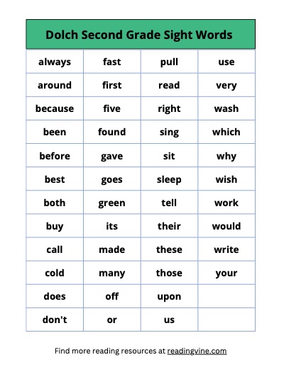 Dolch Second Grade Sight Word List