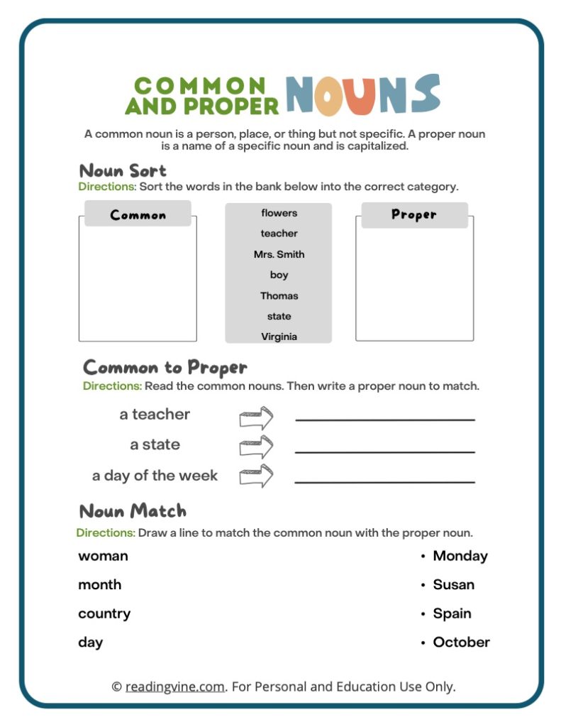 Common And Proper Nouns Activity image ReadingVine