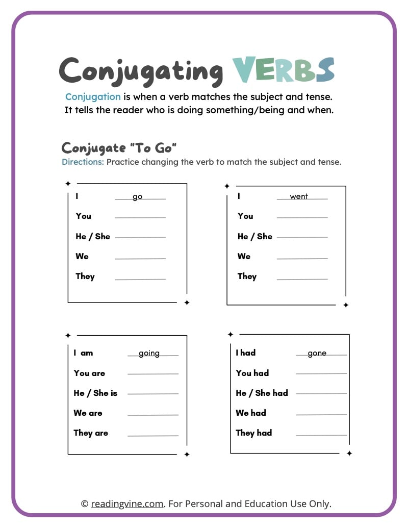 FREE Verb Forms and Spelling  Verb forms, Free verbs, Verb