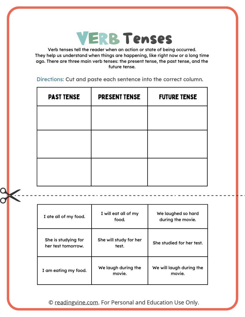 Verb Tenses Worksheets Definition Examples ReadingVine