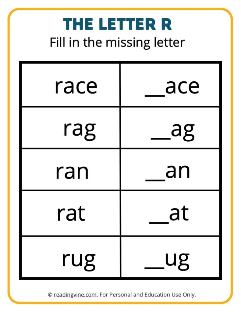 Fill in the Missing R Activity