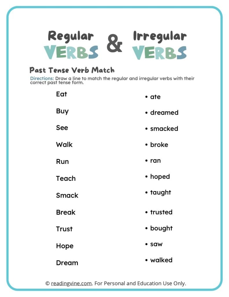 Regular Verbs and Irregular Verbs Matching Activity