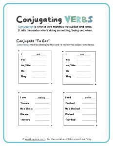 How to Conjugate Verbs worksheets