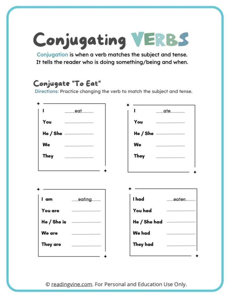 How to Conjugate Verbs worksheets