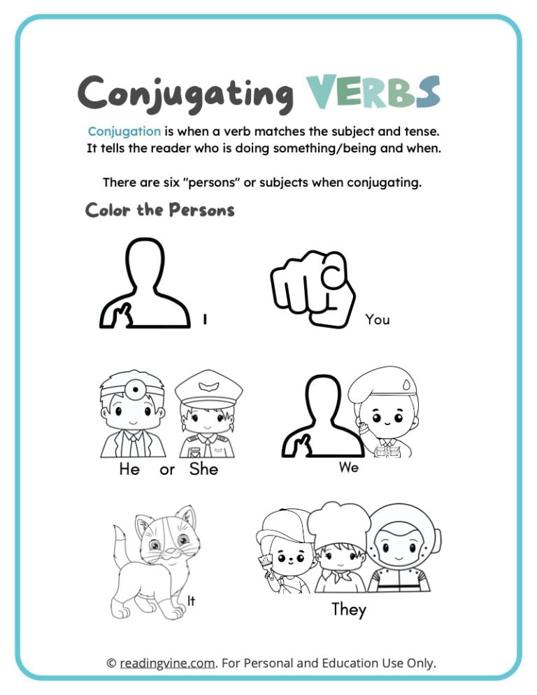 Verb Conjugation Coloring Activity-image - ReadingVine