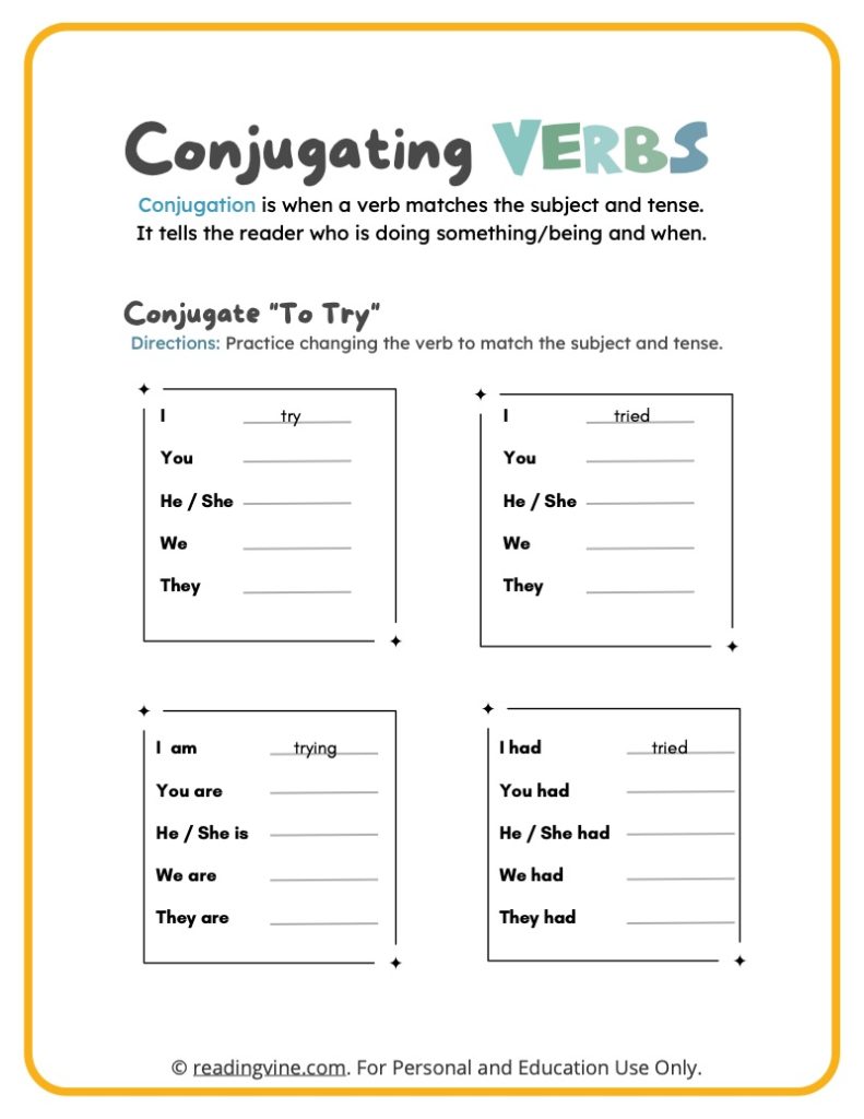 Write the Verb Conjugations Activity - "To Try"