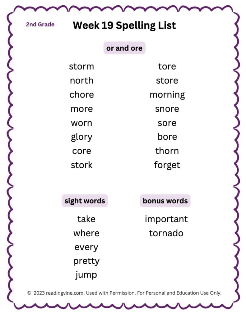 Week 19 Spelling List
