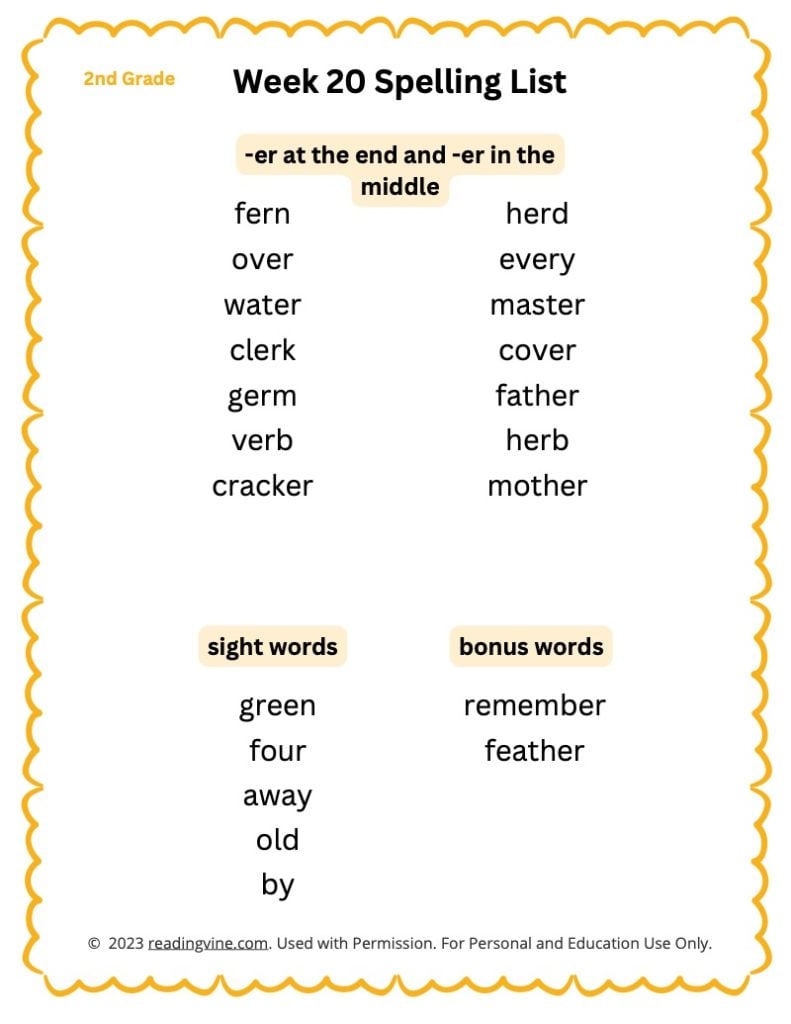 Week 20 Spelling List