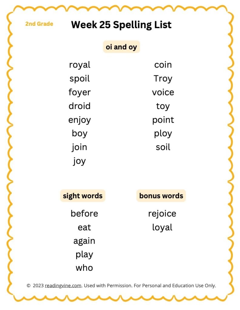 Week 25 Spelling List
