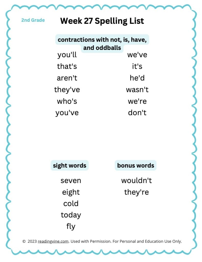 Week 27 Spelling List