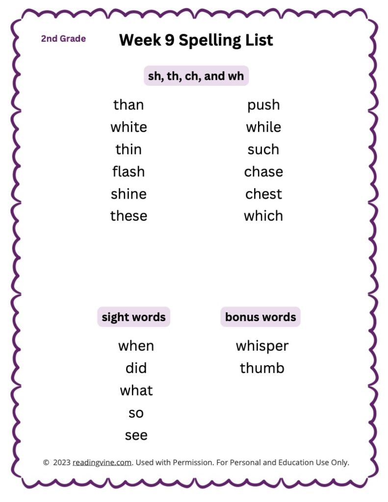 Week 09 Spelling List