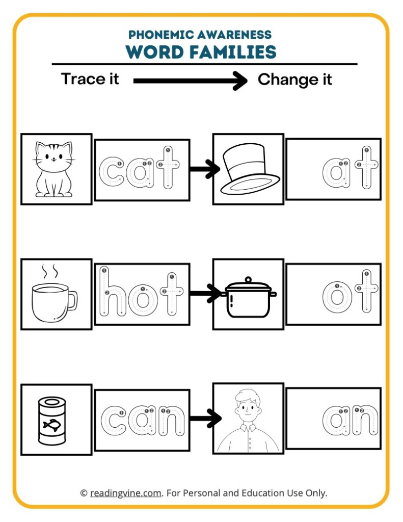 Change the sound word families phonemic awareness worksheet