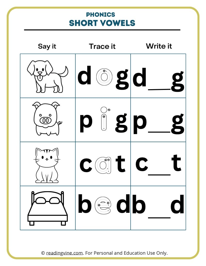 Short Vowel Worksheets Readingvine