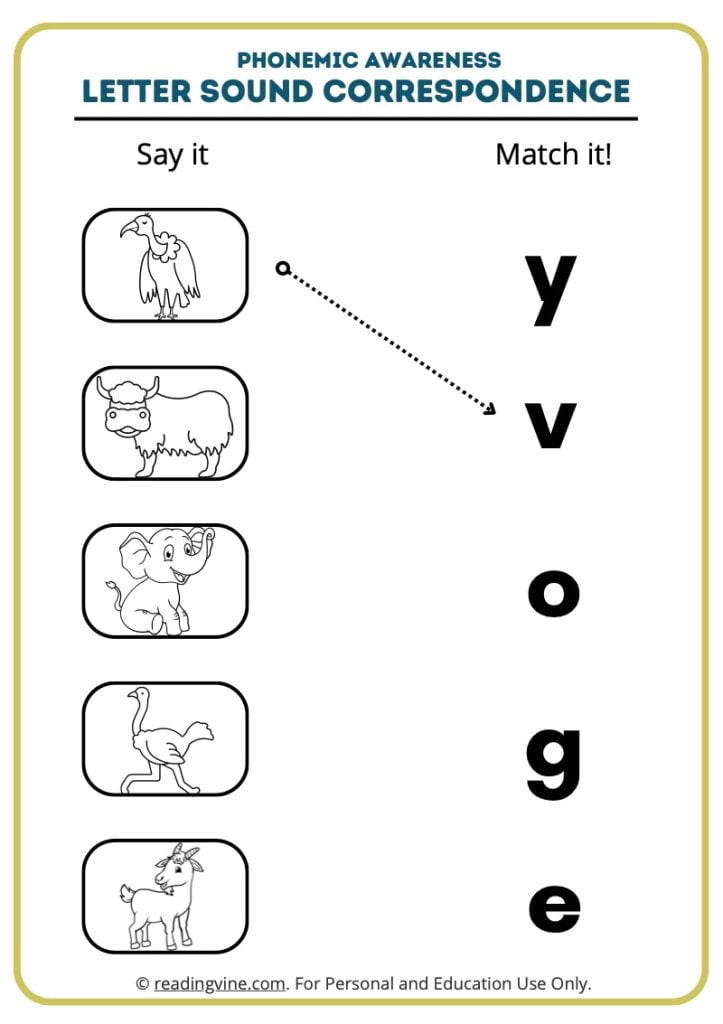 Letter sound correspondence matching activity