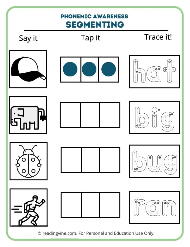 Segmenting phonemic awareness activity