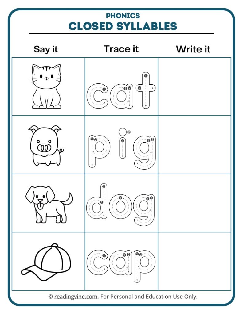 Trace and write the word closed syllables phonics activity