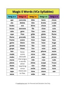 Magic E Words