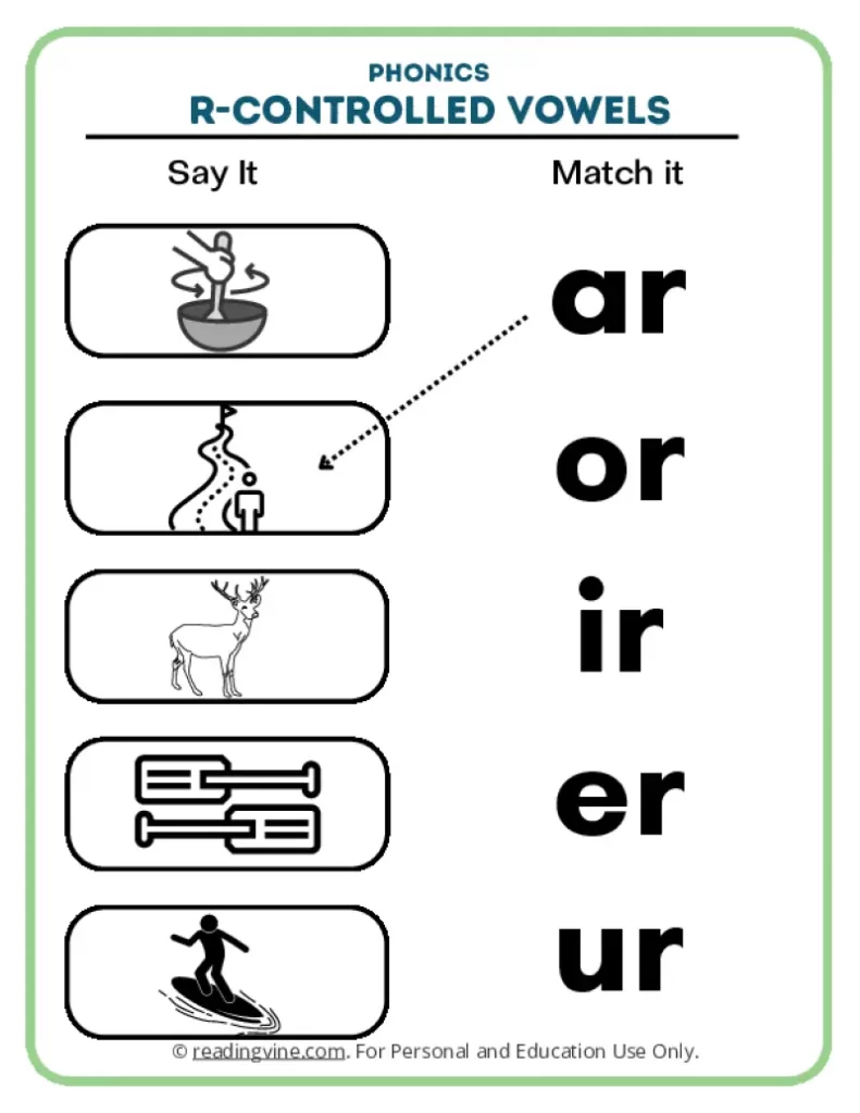Worksheet 3