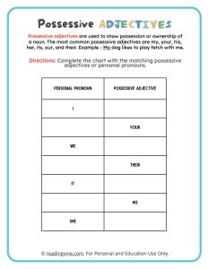 Complete the Possessive Adjectives Chart Activity