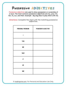 Possessive Adjectives Chart Worksheet