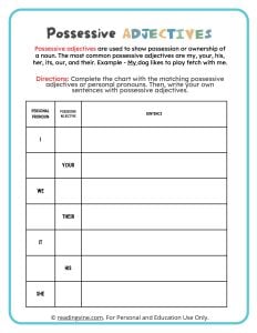 Possessive Adjectives Writing Activity Chart