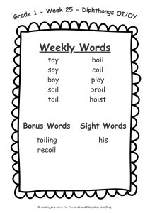 First Grade Week 25 Spelling Words List
