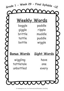 First Grade Week 29 Spelling Words List