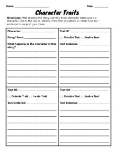 Character Traits Graphic Template Elementary
