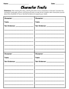 Character Traits Graphic Template Middle and High School