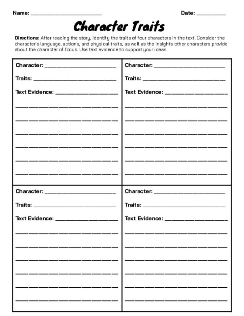 Character Traits Graphic Template (Middle_ High School)-Image - ReadingVine