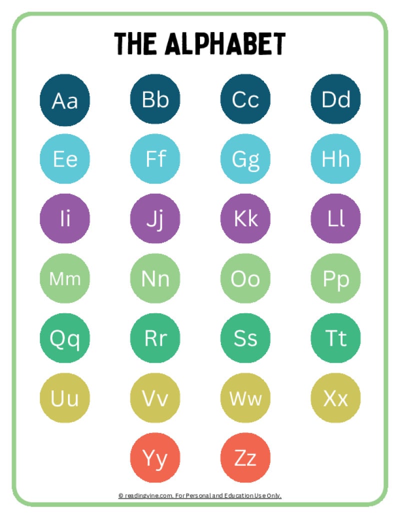 Color Alphabet Chart