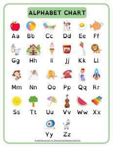 ABC Chart with Images
