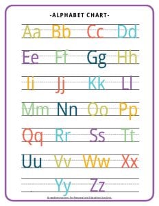 ABC Chart - Color Alphabet Chart with Lines