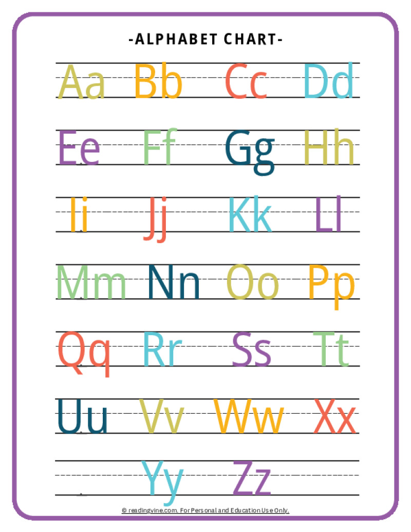 Printable Alphabet Chart For Kindergarten