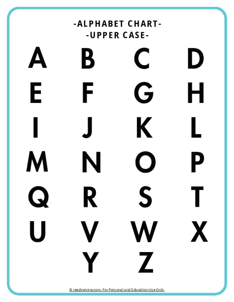 ABC Chart Alphabet Printable Free Resources Abc Chart History