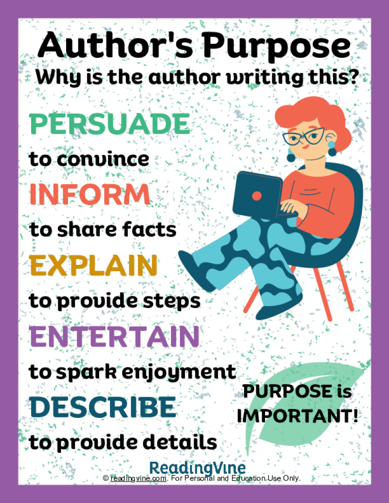 Anchor Charts ReadingVine