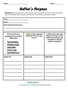 Author's Purpose Graphic Template - Middle and High School