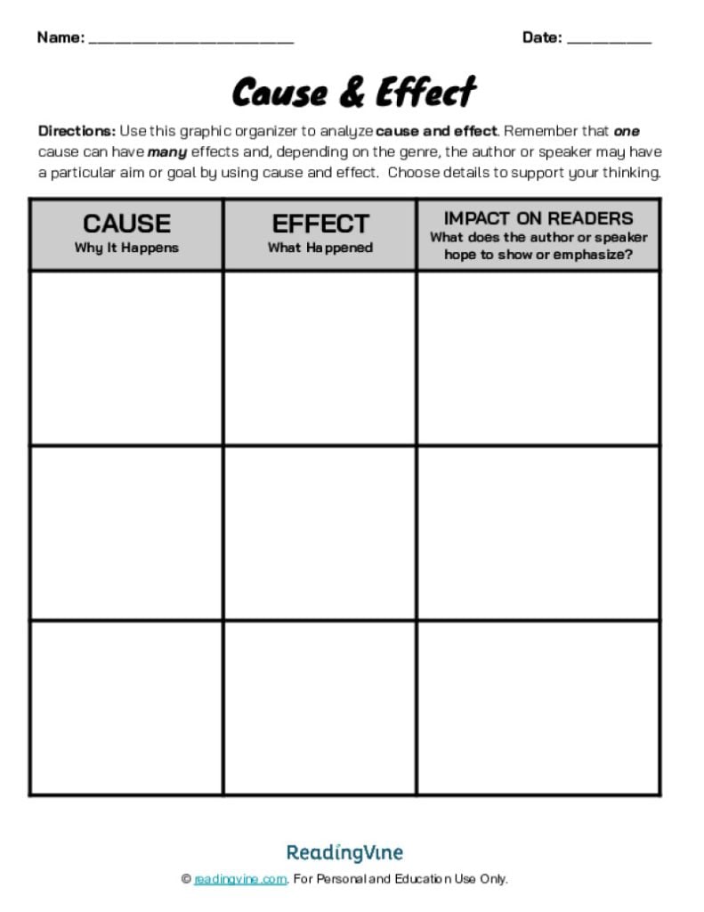 Cause and Effect Graphic Template - Middle and High School