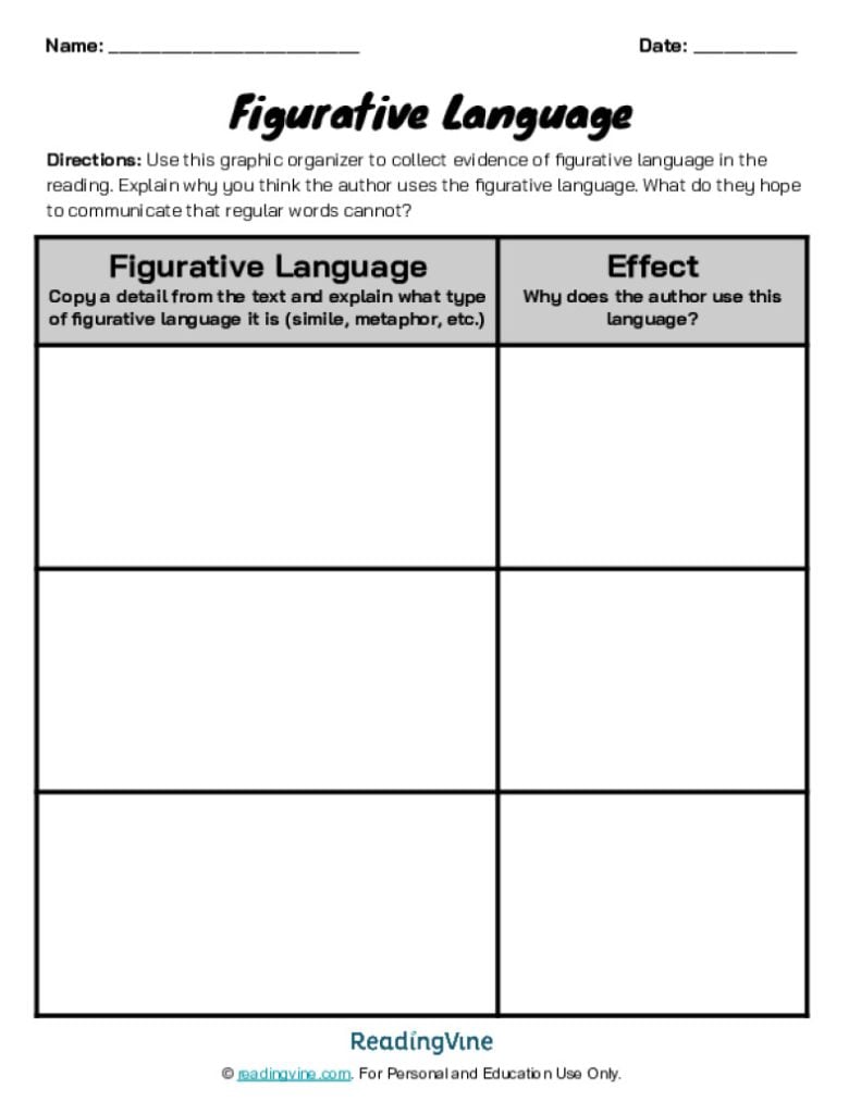 Figurative Language Graphic Template - Elementary School