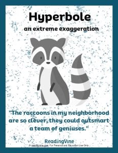 Hyperbole Anchor Chart