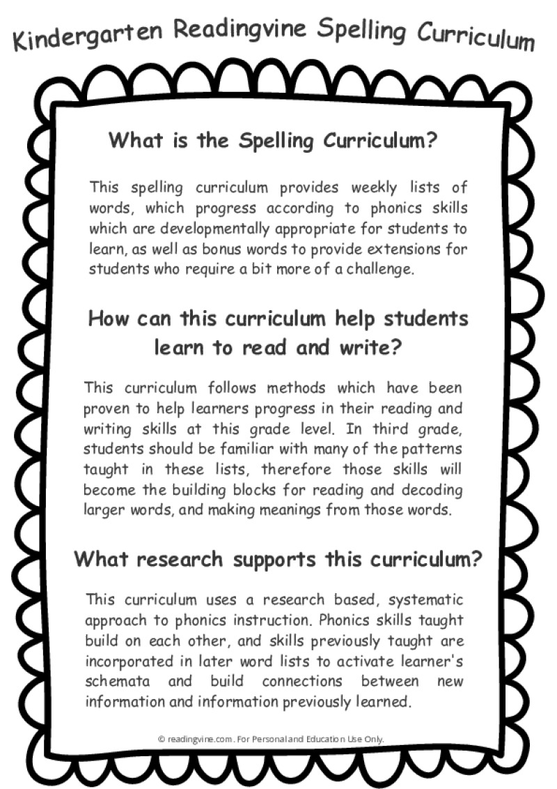 Kindergarten Spelling Curriculum Overview