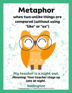 metaphor anchor chart