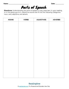 Parts of Speech Graphic Template - all levels