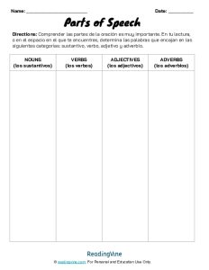 Parts of Speech Graphic Template - Spanish