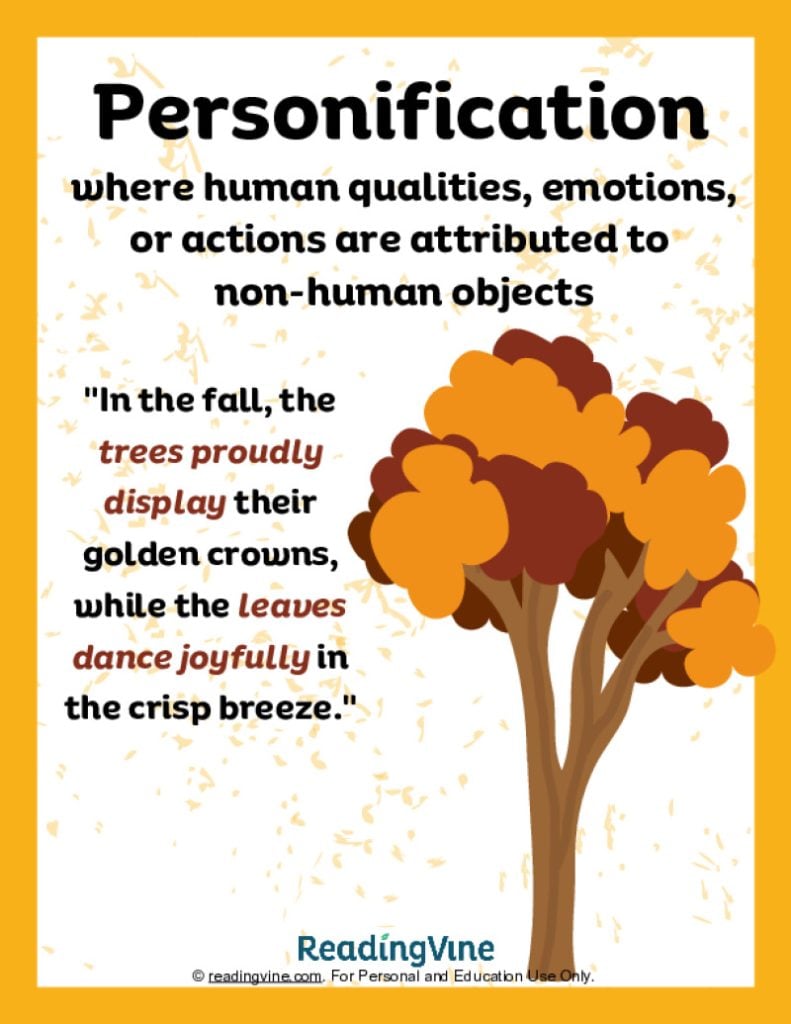 Personification Anchor Chart Image ReadingVine
