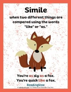 Figurative Language Anchor Chart